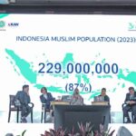 Hadir Rakernas APJI, LPPOM MUI Dukung Wajib Sertifikasi Halal Kuliner 2024