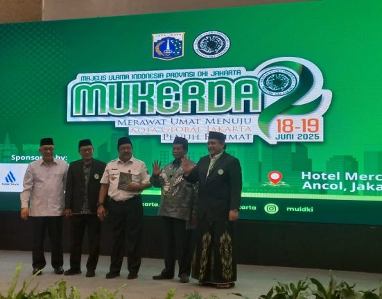 Fikih Kota Global